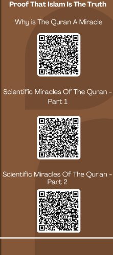 Miracles of the Quran-images-1