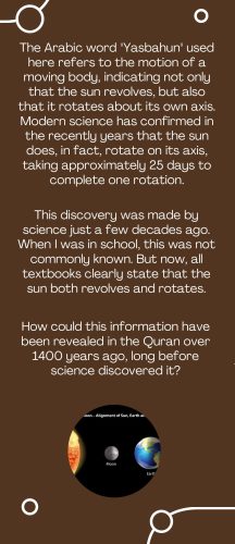 Miracles of the Quran-images-12